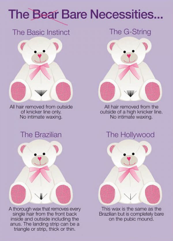 Waxing bears